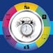 Church Administration Theology and Time Management