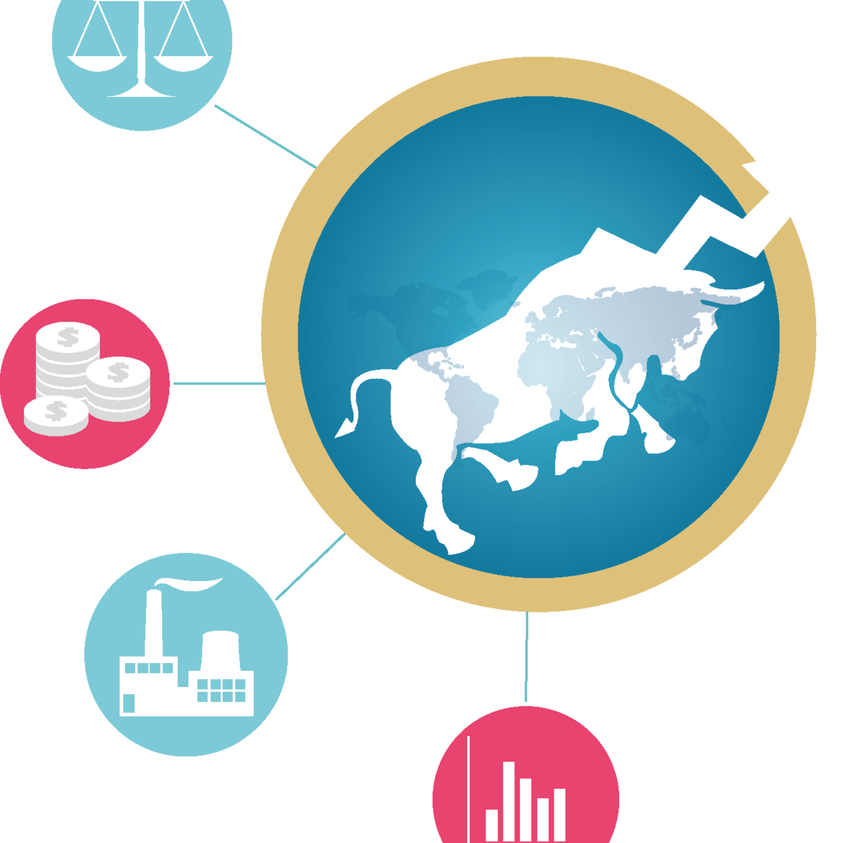 Valuación de empresas 