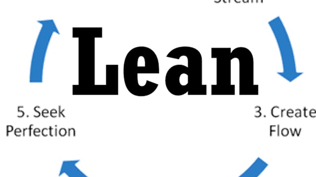 The hidden value – Lean in manufacturing and services | Coursera