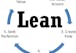Lean Software Development