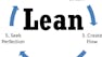 Lean Software Development