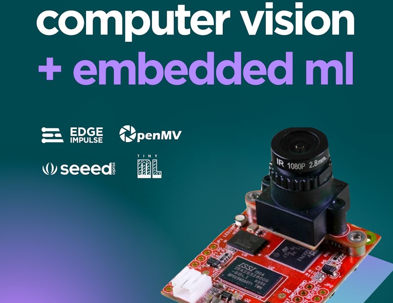 Computer Vision Basics | Coursera