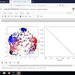 Siamese Network with Triplet Loss in Keras