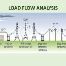 Load Flow Analysis Examples Industrial Power Systems Analysis and Stability | Coursera