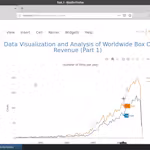 Analyze Box Office Data with Seaborn and Python