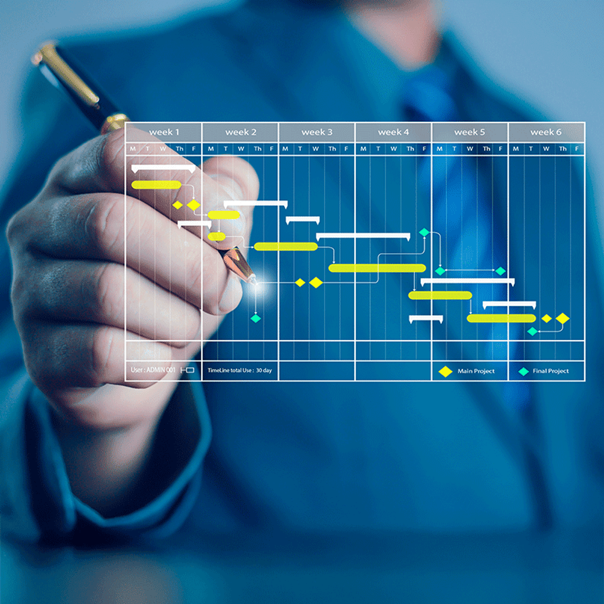 Build Project Timelines with Confidence