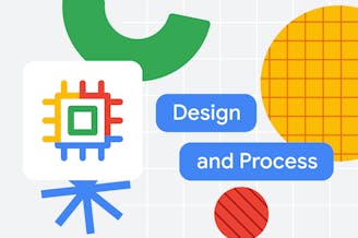 Cloud Architect Learning Paths: Courses and Resources by Skill Level ...