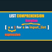 Where, Why, and How of List Comprehension in Python