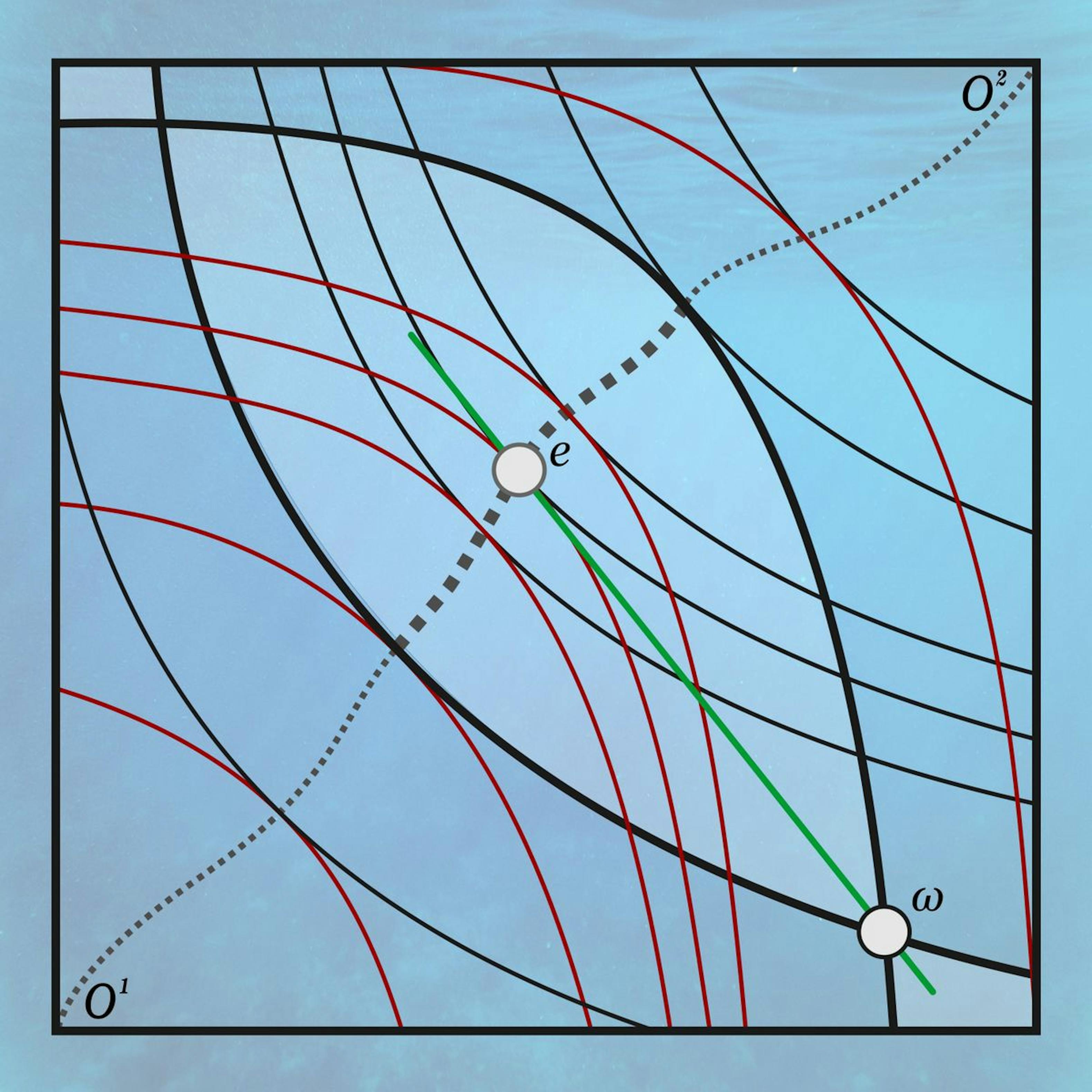 Mathematics For Economists Coursera - 