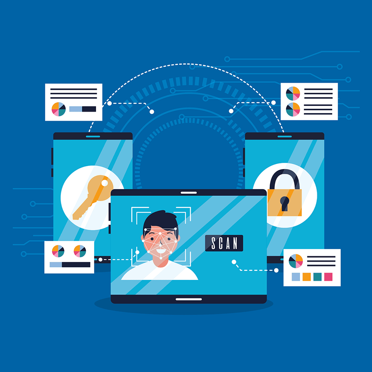 Microsoft Entra Core Capabilities