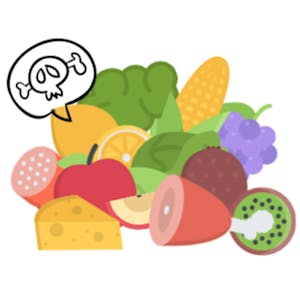 食品安全與風險分析(Food Safety&Risk Analysis) from National Taiwan University online course platform