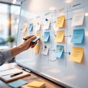 Lean Management & Process Flow for Knowledge Work