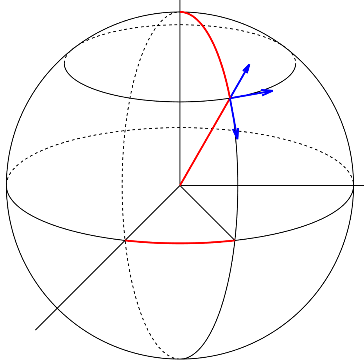 Vector Calculus for Engineers