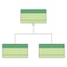 Object-Oriented Design