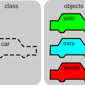 Course image