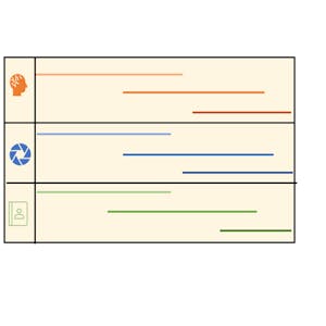 Image for the Developing a Roadmap Timeline in PowerPoint course