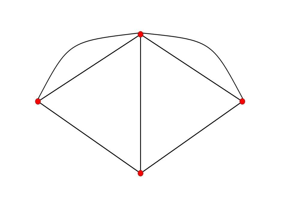Social And Economic Networks Models And Analysis Coursera