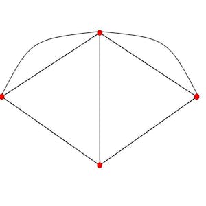 Social and Economic Networks Models and Analysis