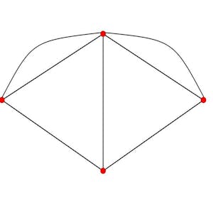 Social and Economic Networks:  Models and Analysis