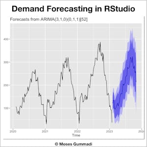 Demand Planning in RStudio: Create Demand Forecast