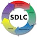 Softwareentwicklungsprozesse und -methodologien