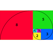 Fibonacci Numbers and the Golden Ratio