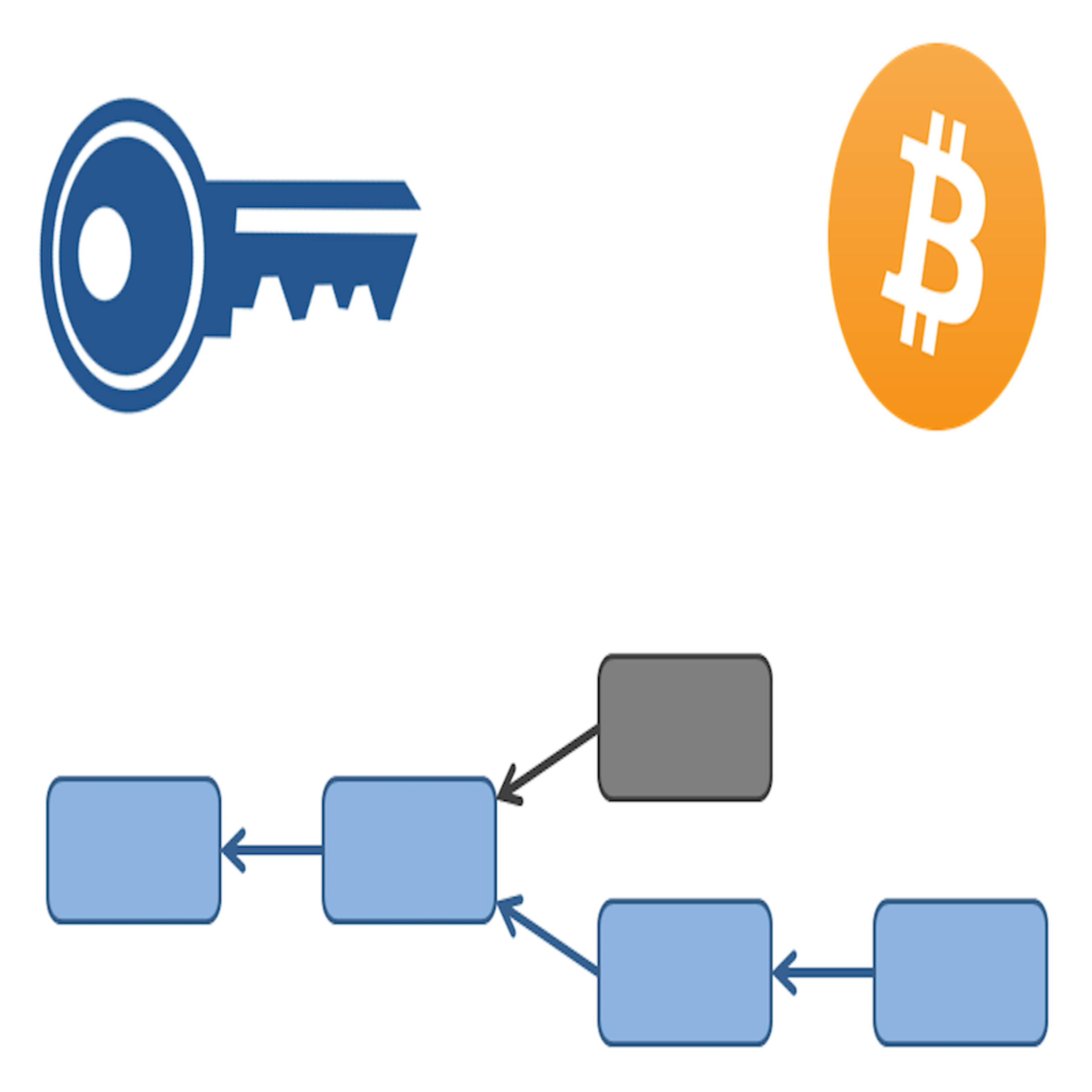 Bitcoin And Cryptocurrency Technologies Coursera - 