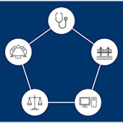 Introduction to Medical Software