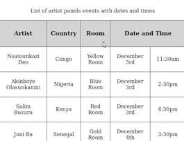 Introduction to HTML, CSS, & JavaScript | Coursera