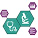 Scientific Writing for Research Grant Proposals