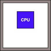 Microcontrollers: Basic Architecture and Design