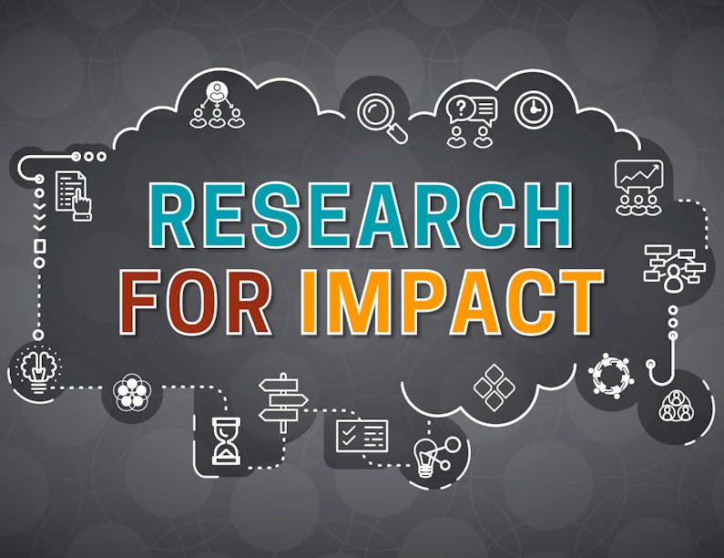 Understanding Research Methods | Coursera