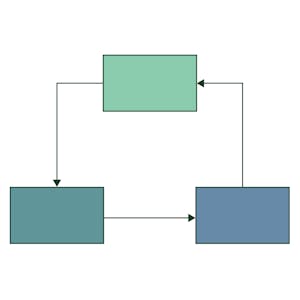 Design Patterns