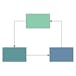 Design Patterns