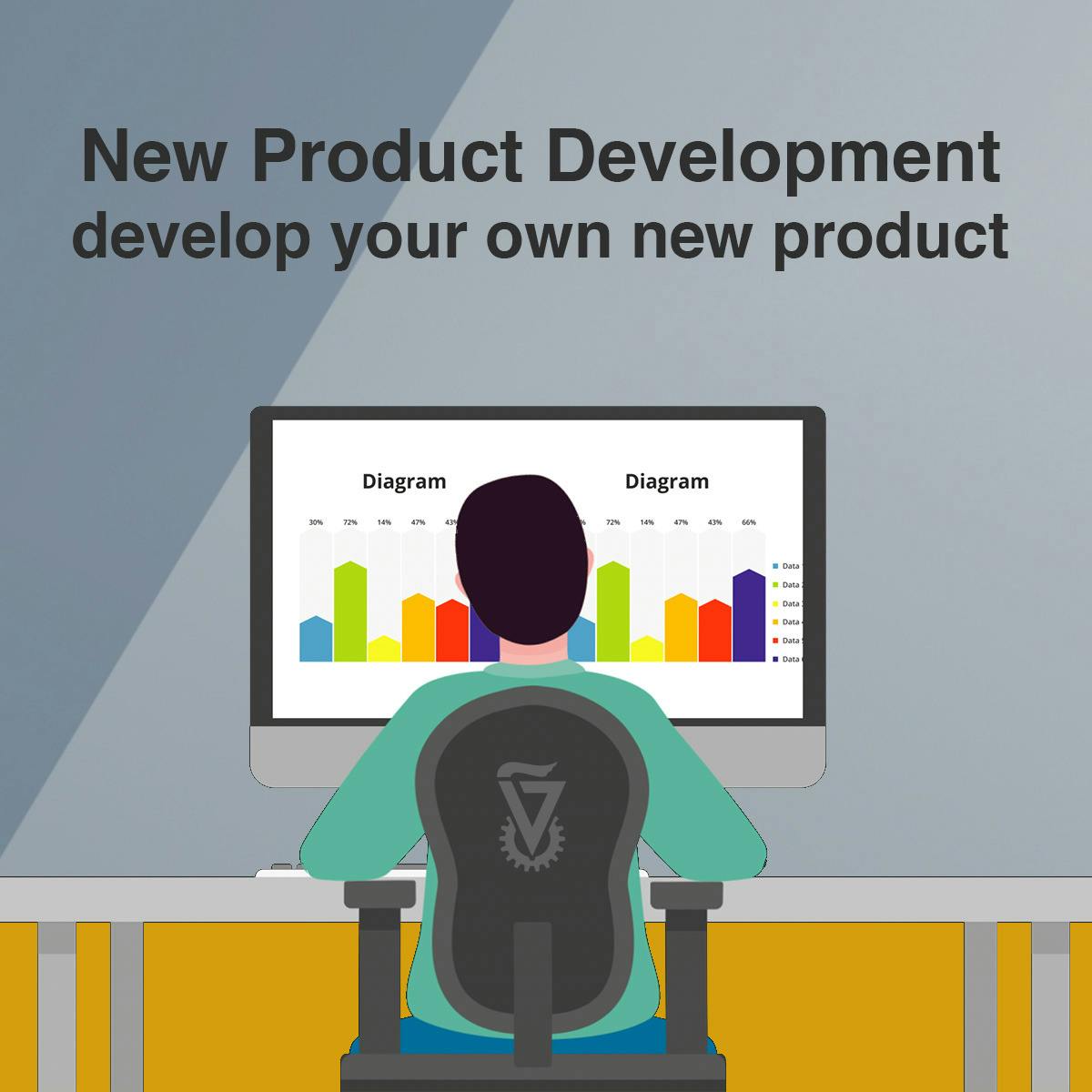 7 Stages of the New Product Development Process