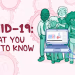 COVID-19: What You Need to Know