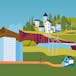 Sustainable Infrastructure on the Development Agenda