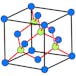 Semiconductor Physics