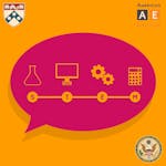 English for Science, Technology, Engineering, and Mathematics