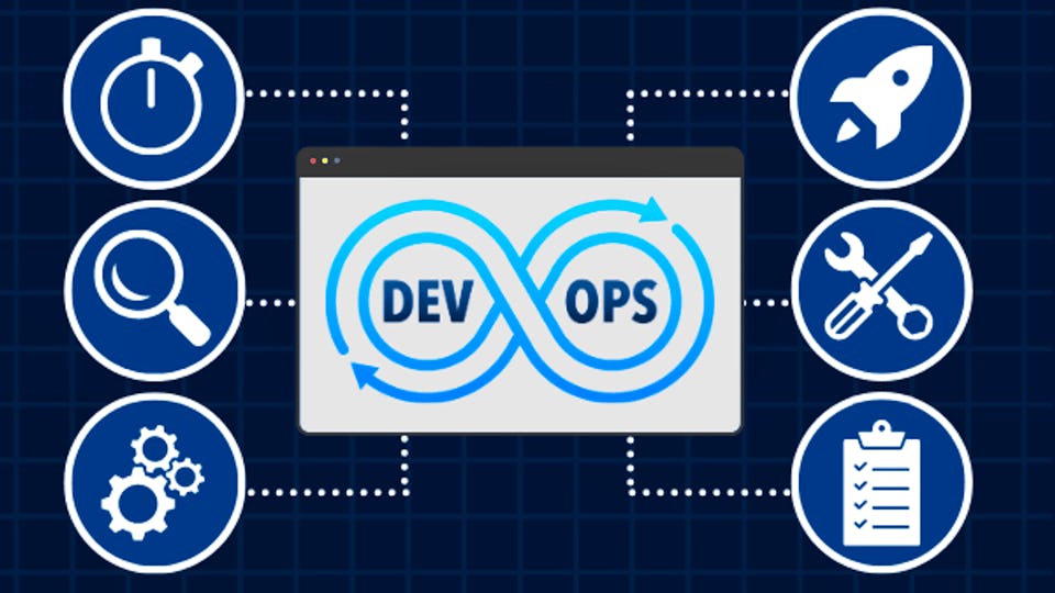 Introduction to DevSecOps | Coursera