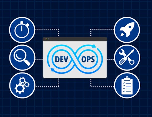Introduction to DevSecOps | Coursera