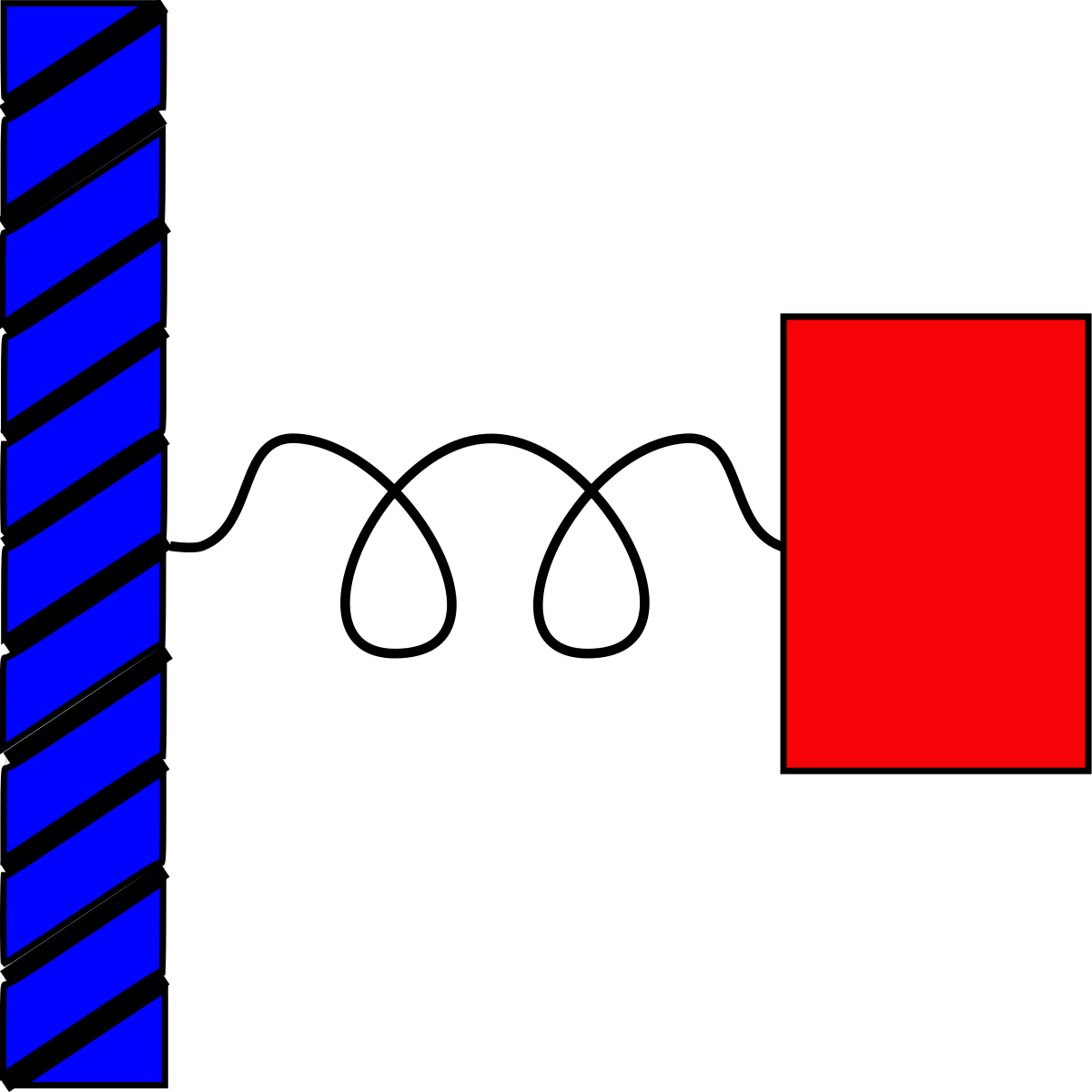 matlab 2019a system of differential equations matlab