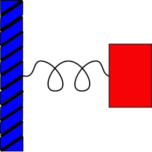 Differential Equations for Engineers