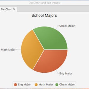 Display Simple Data with Pie Chart and Tabbed Pane in JavaFX