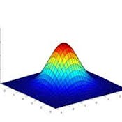 Honors Algebra 2: Series, Trigonometry, and Probability
