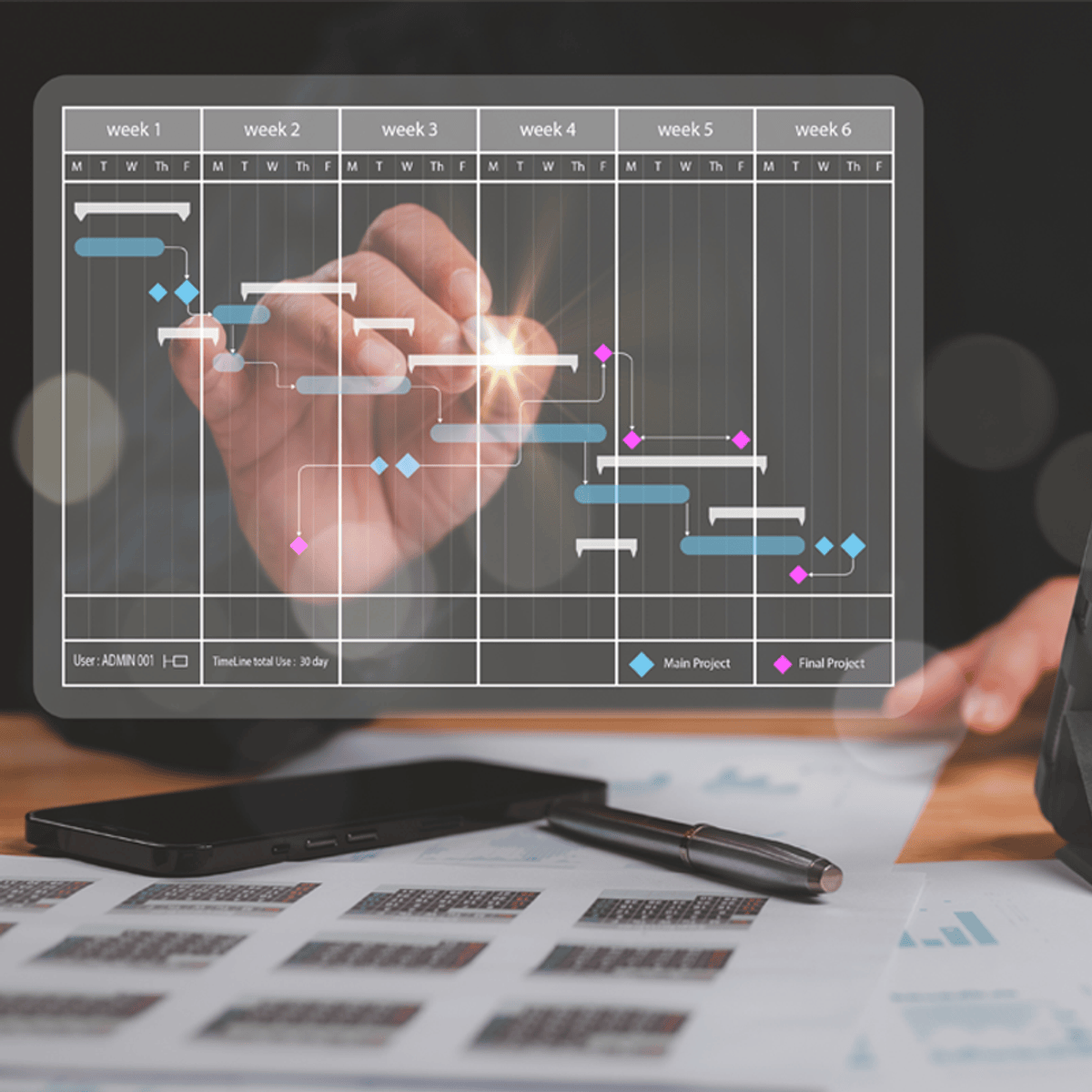 Analyze and Mitigate Project Resource Overloads