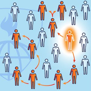 Infectious Disease Transmission Models for Decision-Makers