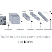 Redes neuronales convolucionales con Keras