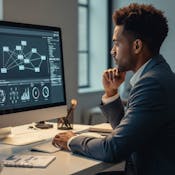 Personality Development: Analyze, Apply & Transform