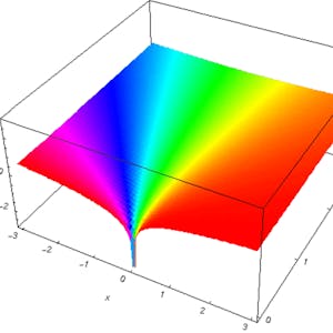 Honors Algebra 2: Algebraic, Exponential & Log Functions from Johns Hopkins University online course platform
